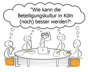 Symbolbild: Stilisierte Personen sitzen zur Beratungsrunde um einen Tisch. Sprechblase über ihren Köpfen: "Wie kann die Beteiligungskultur in Köln (noch) besser werden?"